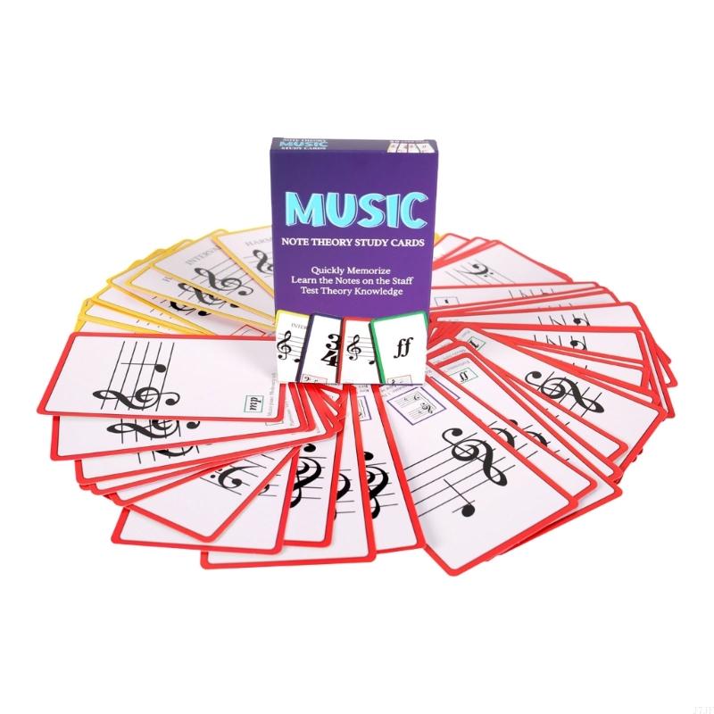 Blank Sheet Music Notebook - J7jf plaque Paper Musique Cartes piano
