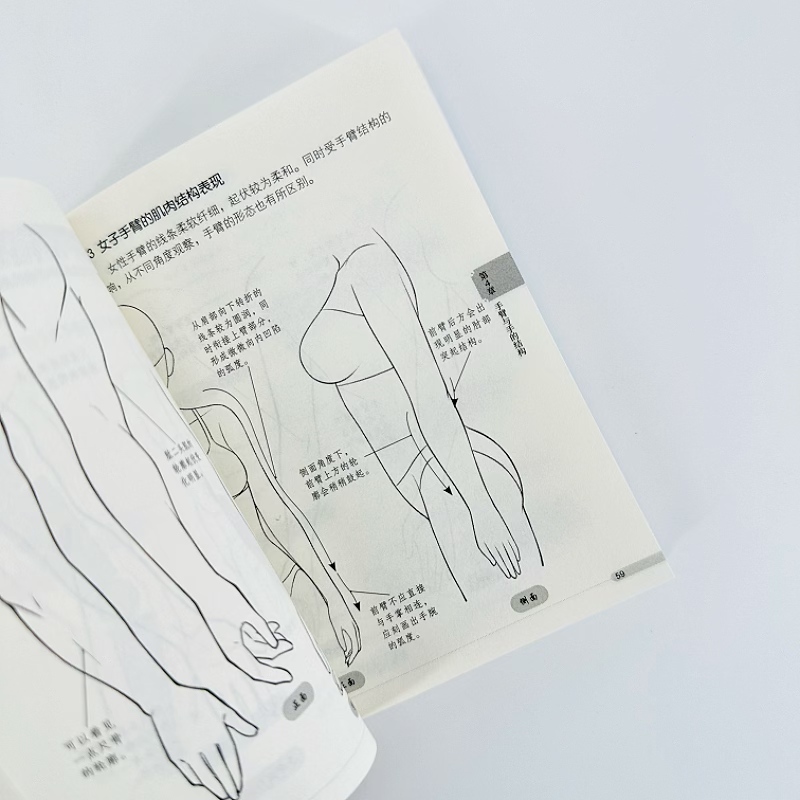 Carnet de dessin manga pour dé - Chinese Calligraphy Practice Book avis et prix