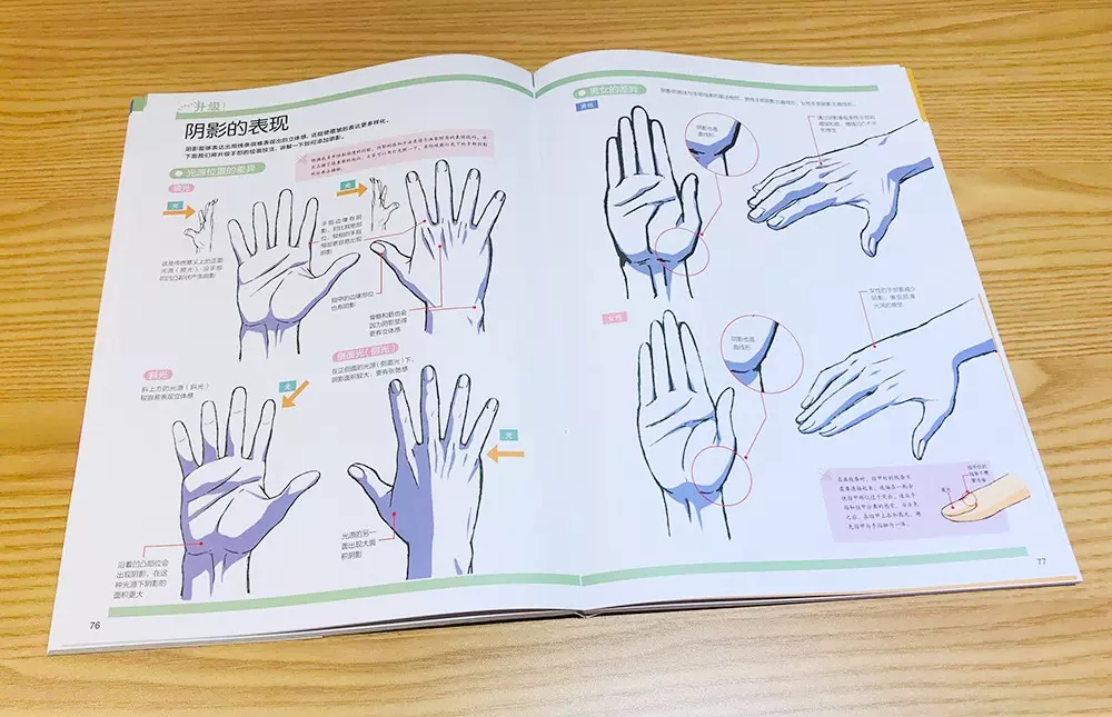 Techniques de peinture à la ma - Chinese Calligraphy Practice Book avis et prix