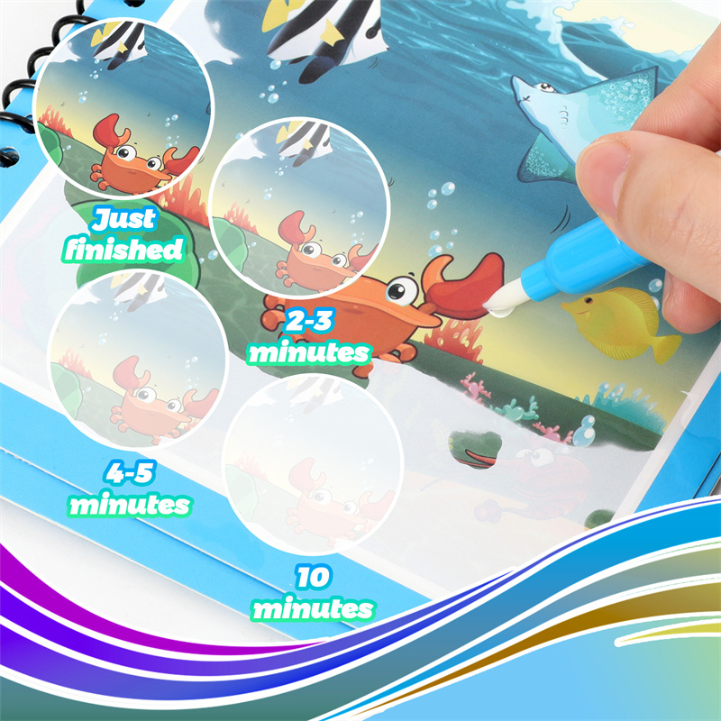 Jouets Montessori, livre de co - Reusable Water Magic Coloring Book avis et prix