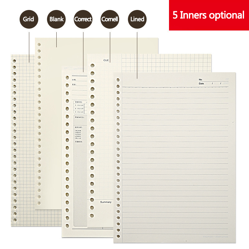 Grille de ligne A5 B5, 20 trou - A5 Spiral Dotted Grid Notebook avis et prix