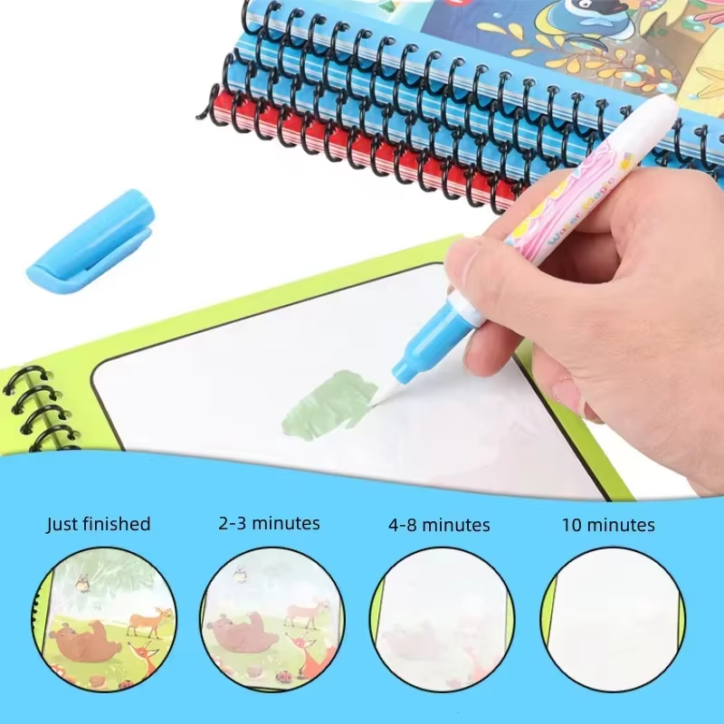 Livre de dessin à l'eau réutil - Reusable Water Magic Coloring Book avis et prix