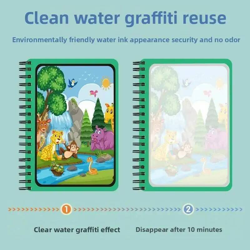 Livre magique à dessiner à l'e - Reusable Water Magic Coloring Book avis et prix