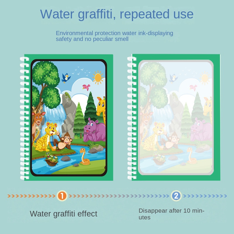 Livre de dessin à l'eau magiqu - Reusable Water Magic Coloring Book avis et prix